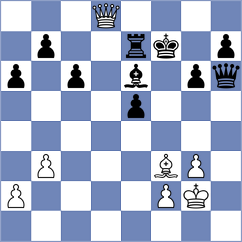 Dimakiling - Melikyan (chess.com INT, 2022)