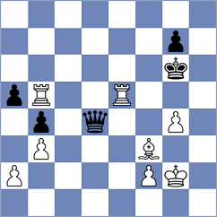 Guzman - Janik (chess.com INT, 2024)