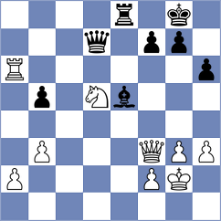 Grebnev - Leve (chess.com INT, 2025)