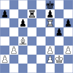 Maksimovic - Postnikov (chess.com INT, 2021)