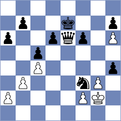 Mikhailov - Chigaev (Chess.com INT, 2021)