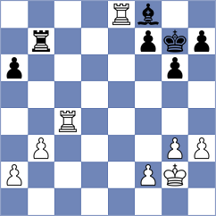 Kucuksari - Harsha (chess.com INT, 2022)