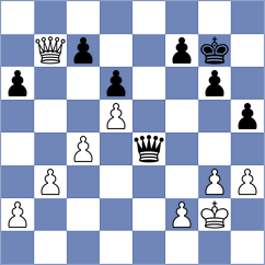 Klimciauskas - Golubev (Chess.com INT, 2021)