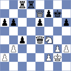 Yashmetov - Vasquez Schroeder (chess.com INT, 2024)