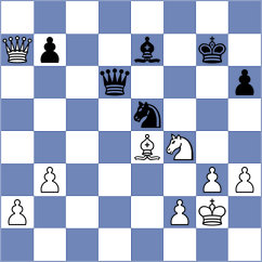Bates - Shearsby (Kenilworth ENG, 2024)