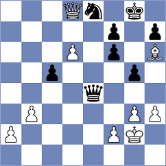 Karimova - Jovic (chess.com INT, 2025)