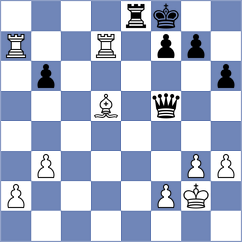 Jakubowski - Marynychenko (chess.com INT, 2025)