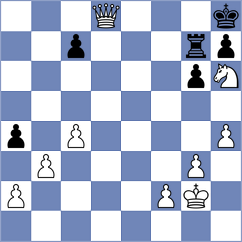 Castella Garcia - Forgacs (chess.com INT, 2022)