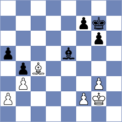 Oro - Sargsyan (chess.com INT, 2025)