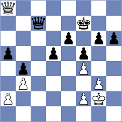 Sorensen - Yaksin (chess.com INT, 2022)