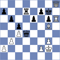 Golubenko - Lutz (chess.com INT, 2024)