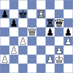 Shuvalova - Molina (chess.com INT, 2023)