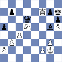Svane - Crevatin (chess.com INT, 2023)