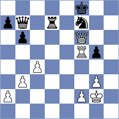 Hnatyshyn - Escudero Donoso (chess.com INT, 2023)
