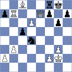 Chernobay - Ziatdinov (chess.com INT, 2022)
