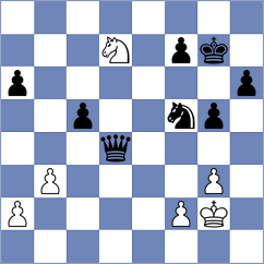 Shchukin - Rostovtsev (St Petersburg RUS, 2024)