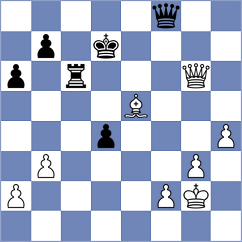 Melaa - Cieslak (chess.com INT, 2025)