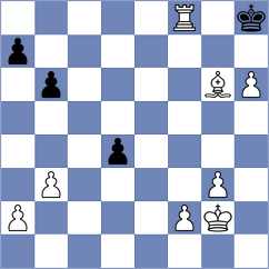 Sampaoli - Angulo Perez (chess.com INT, 2025)