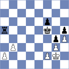 Romanchuk - Terletsky (Chess.com INT, 2020)