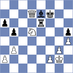 Vetokhin - Sahin (chess.com INT, 2025)