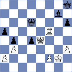 So - Tang (chess.com INT, 2025)