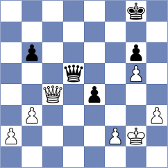 Eggink - Grunberg (Chess.com INT, 2020)
