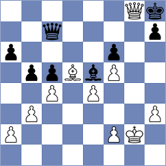 Bartakke - Sakenova (chess.com INT, 2025)