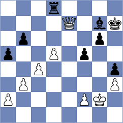 Stribuk - Aadit (chess.com INT, 2023)