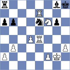 Shchekachev - Ahner (Basel SUI, 2024)