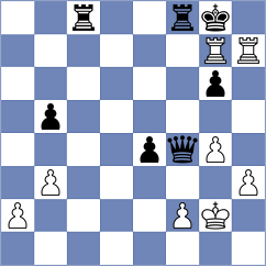 Rodchenkov - Bazarov (chess.com INT, 2021)