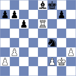 Yevchenko - Klys (chess.com INT, 2025)
