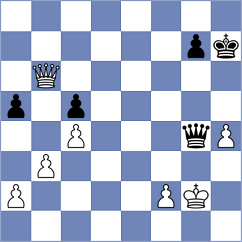 Cezila - Kazhgaleyev (Chess.com INT, 2020)
