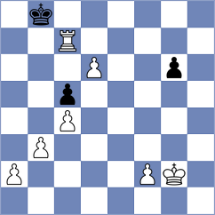 Kaushika - Aditi Arun (FIDE Online Arena INT, 2024)
