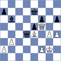 Checa - Delorme (chess.com INT, 2025)