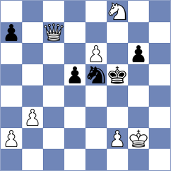 Deac - Yuan (chess.com INT, 2022)