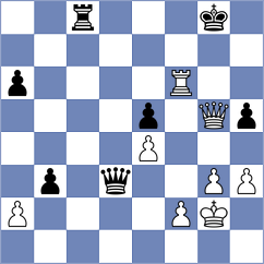 Sarana - Bukreev (chess.com INT, 2025)