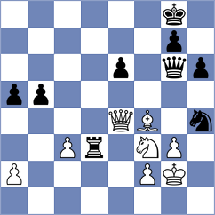 Chayka - Agasiyev (chess.com INT, 2024)