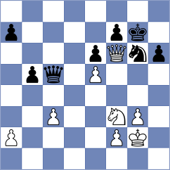 Gurner - Wilson (Kingston Upon Thames ENG, 2024)