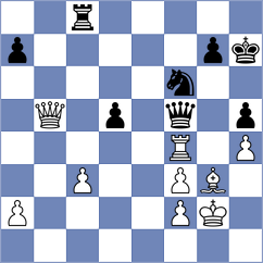 Patel - Montero Martinez (chess.com INT, 2025)