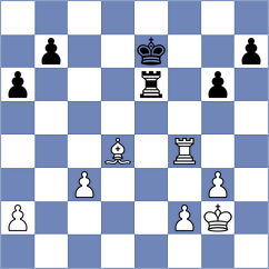 Dyachuk - Khegay (chess.com INT, 2024)