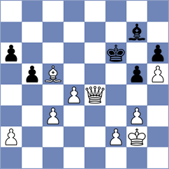 Gascon Del Nogal - Firman (chess.com INT, 2025)
