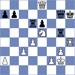 Golis - Liu (Budapest HUN, 2024)