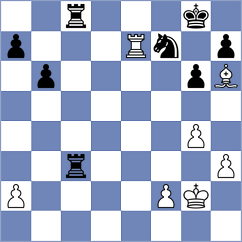 Broca Jimenez - Butti (chess.com INT, 2022)