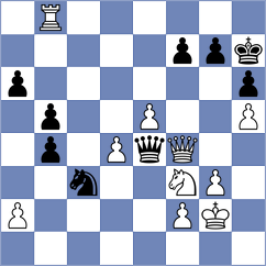 Bold - Gerbelli Neto (chess.com INT, 2023)
