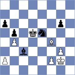 Skiadopoulos - Teimouri Yadkuri (chess.com INT, 2024)