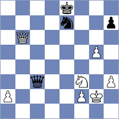 Hermansen - Landaw (Los Alamitos, 2005)