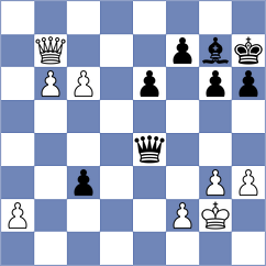 Kjaergaard Jensen - Ocampos (chess.com INT, 2025)