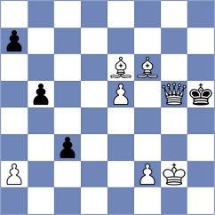 Fedotov - Zhang (chess.com INT, 2024)