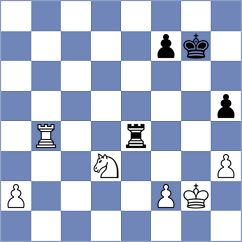 Boruchovsky - Franca (chess.com INT, 2022)