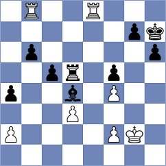 Winkels - Zaksaite (chess.com INT, 2023)